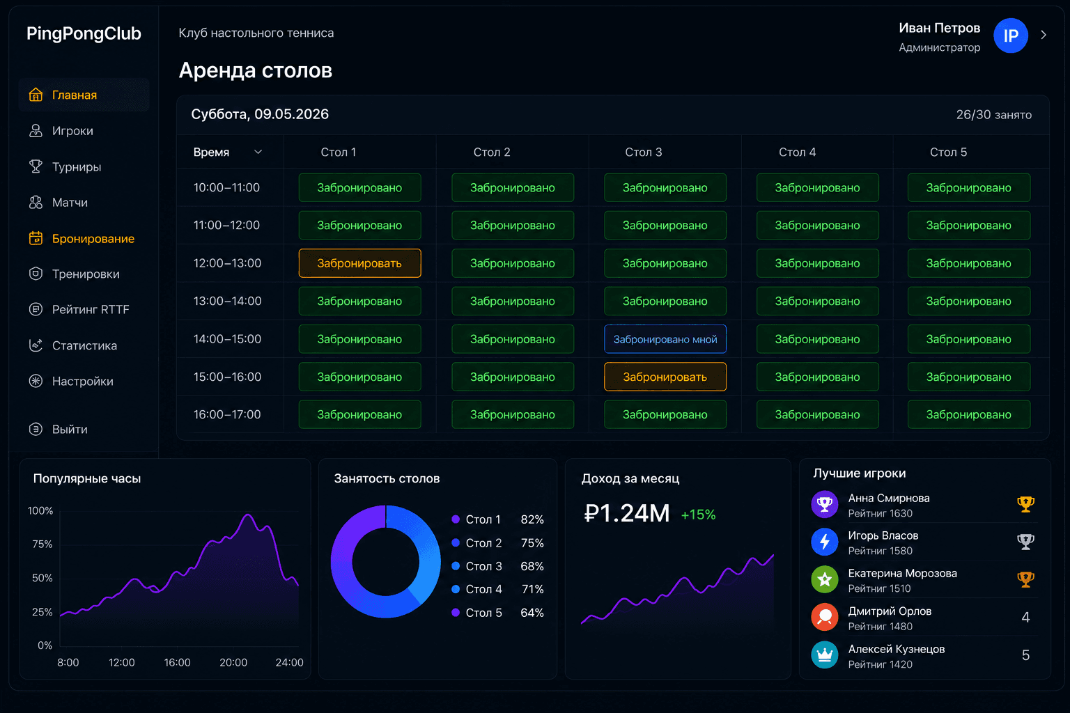 Платформа для клуба настольного тенниса